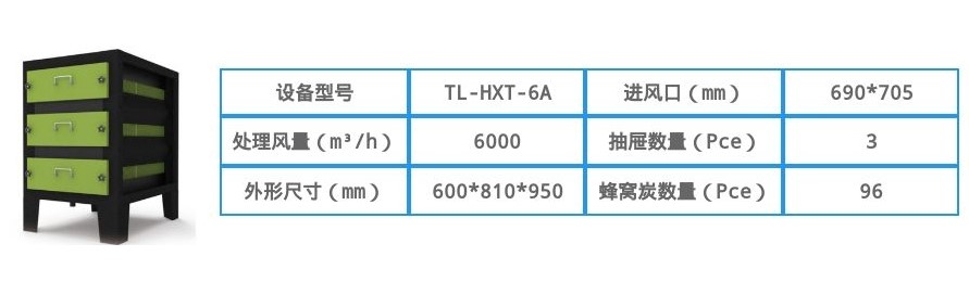 6000风量活性炭除味净化器参数